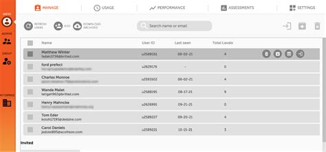 Group Portal .